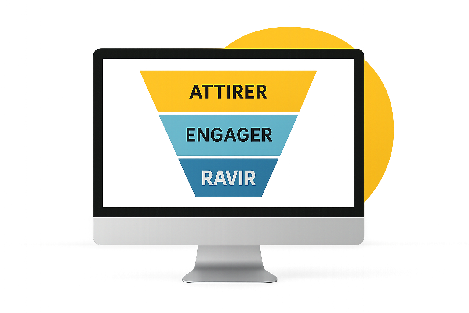 Marketing Digital | Attirer, engager, ravir